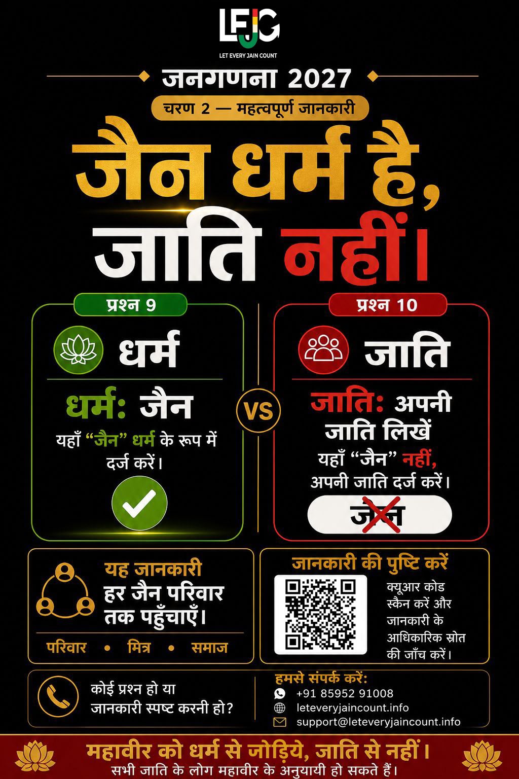 जनगणना 2027 जानकारी